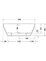 D-Neo Küvet - Görsel 6