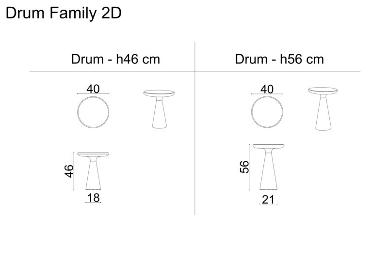 drum - Görsel 3