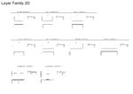 layer table - Görsel 2